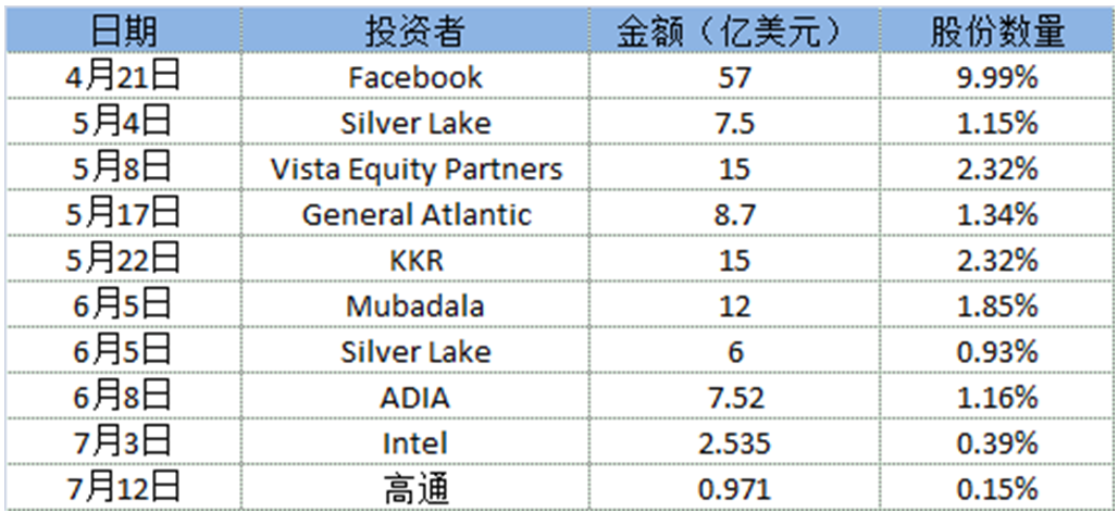 印度总人口有多少_在印度13亿的总人口中,到底有多少人会说英语 你可能猜不到(3)