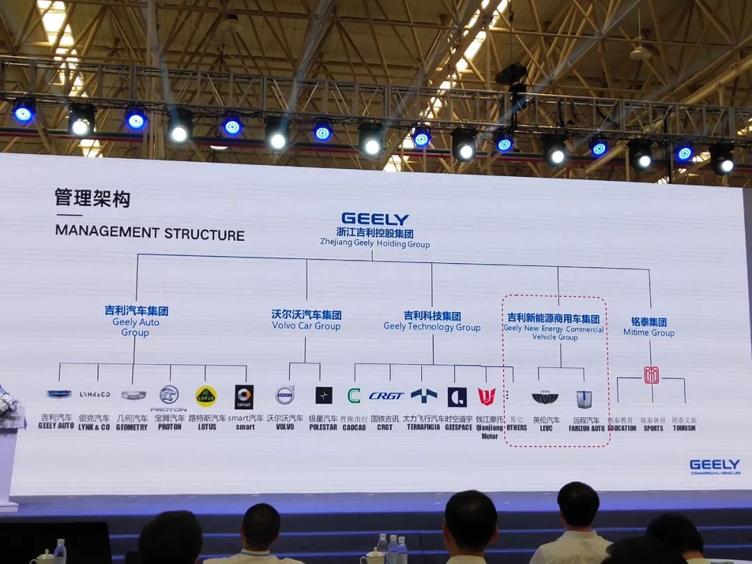 吉利首款皮卡远程fx正式下线商乘并举综合出行解决方案落地汽车预言家