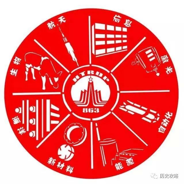 1986年3月3日,“863”计划肇始出台__凤凰网