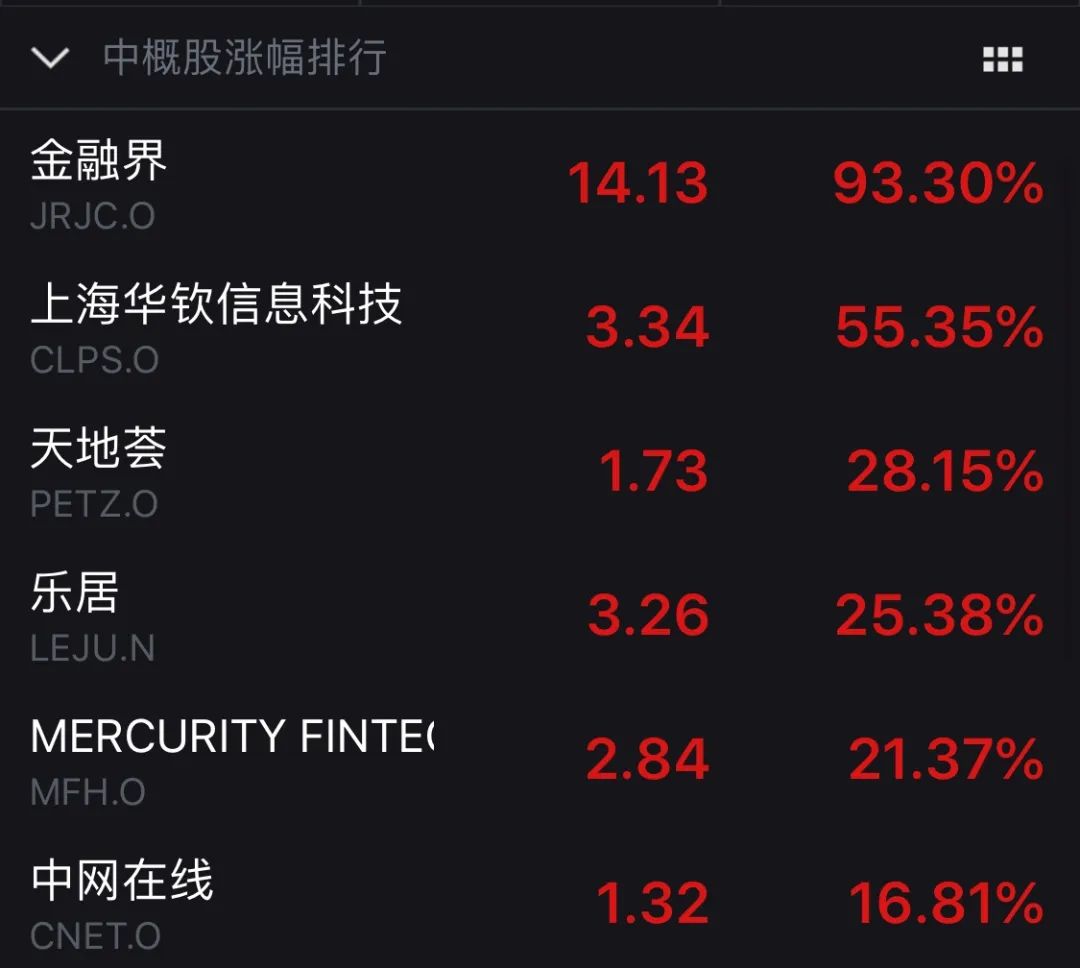 俄罗斯上半年gdp_俄罗斯国旗(2)