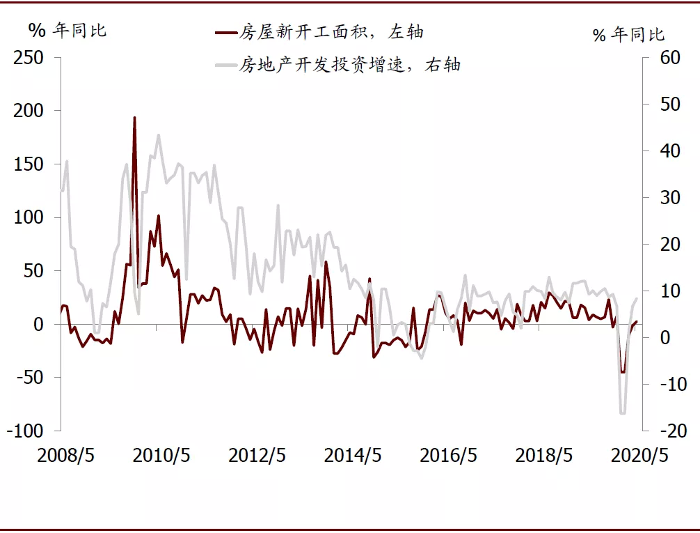 中建材集团2020年GDP_中国2020年gdp(3)