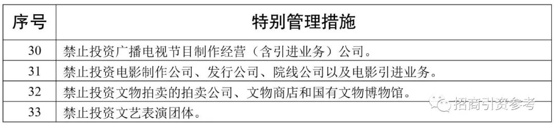 重磅:中央发布2020版外资负面清单,缩减近20%!全文在此__凤凰网