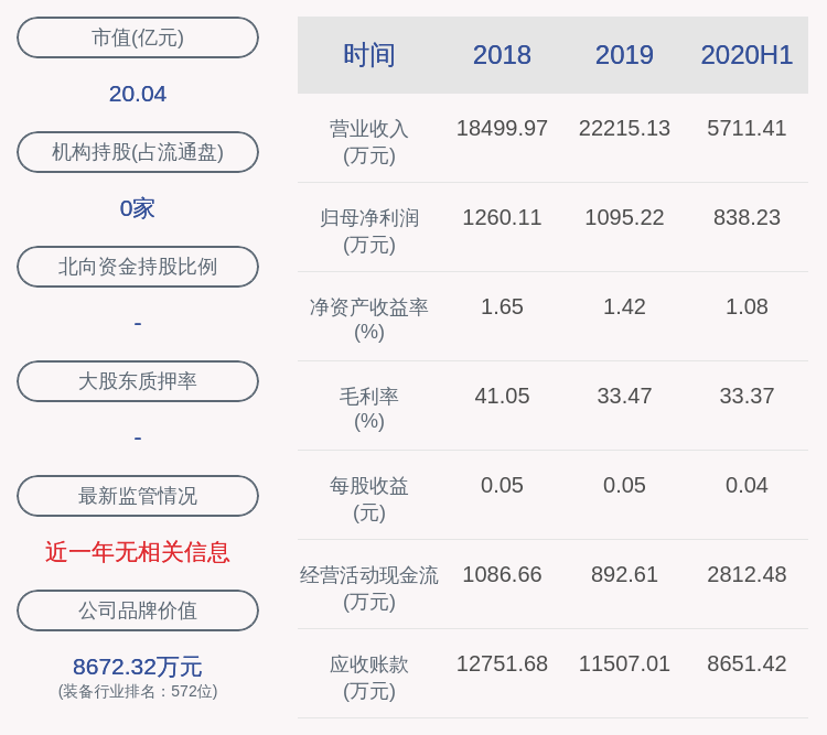 鞍重董事长_鞍重股份黄达照片(3)