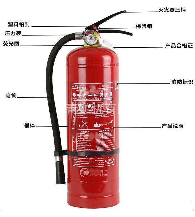 注意筒体2手提式干粉灭火器瓶体上的商标应端正,不缺边少字,无明显