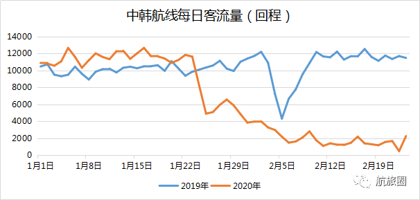 韩国人口有多少人_韩国有多少人口