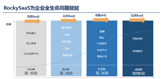 中小企业的数字经济总量_数字1图片