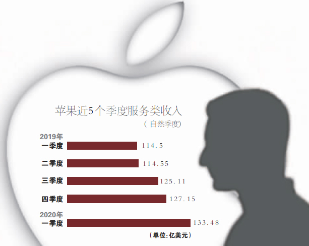 未标题-2 拷贝