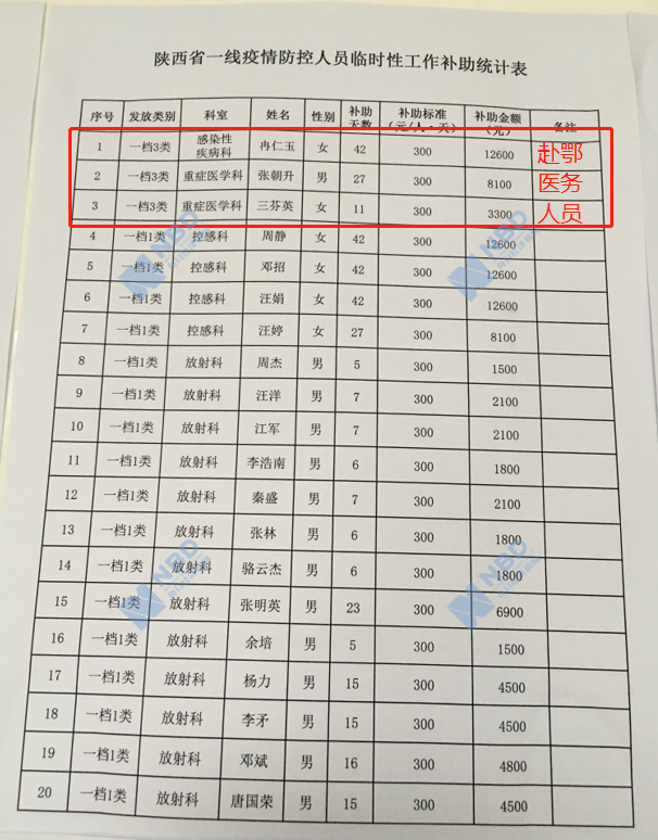 一人口对口_情侣头像一男一女(3)