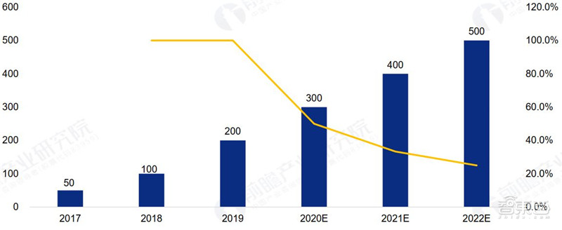 印度再禁118款中国App！BAT全中招，不准用淘宝、百度、玩吃鸡甚至支付宝【附清单】