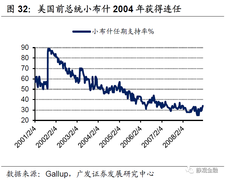 美国经济gdp2020是多少_2020年全球GDP超万亿美元国家排行榜 中国何时排第一