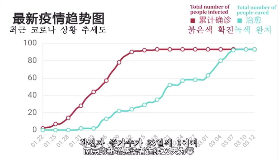 日本的喉镜有哪些“中国国产片”霸屏日本，豆瓣却连评分都没有？_https://www.jmylbn.com_新闻资讯_第7张