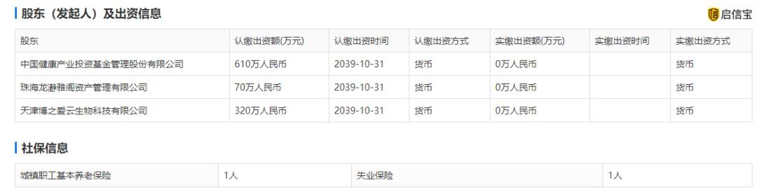 天津博爱连锁分店屡上黑榜 中健博爱来自何方？(图4)