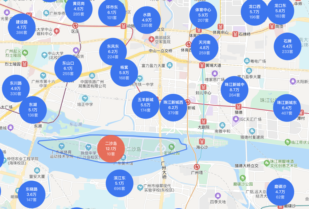 二沙岛是广州房价最高的地段,达到12万元/m,其次是珠江新城(中区)