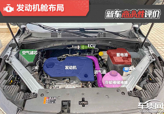 2020款荣威rx5plus新车商品性评价