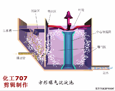 万万没想到（沉淀池污泥清理注意事项）沉淀池污泥清理操作要求，(图12)