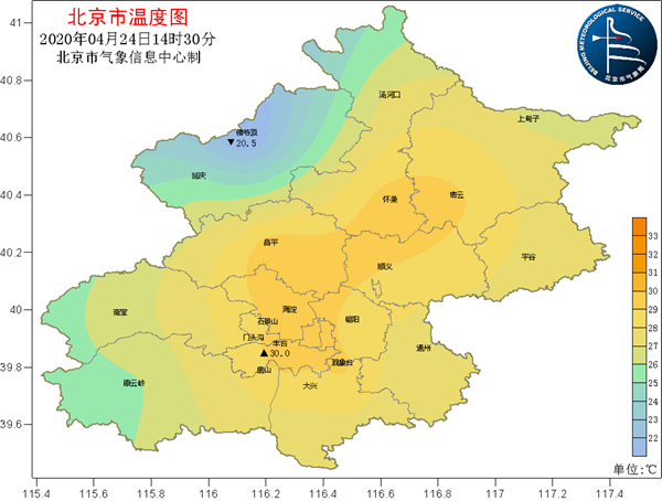 熱今日北京最高氣溫刷新今年來最高紀錄豐臺區達30