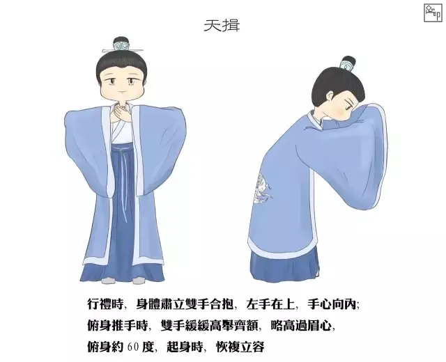 如果见面不能握手,你会选哪种古代礼仪代替?_手机凤凰网