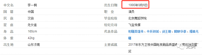 出道4年14个女一 李一桐的背景终于扒出来了 凤凰网