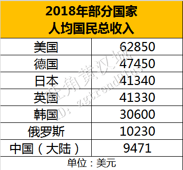 日本人工资(日本人工资一般多少日元)