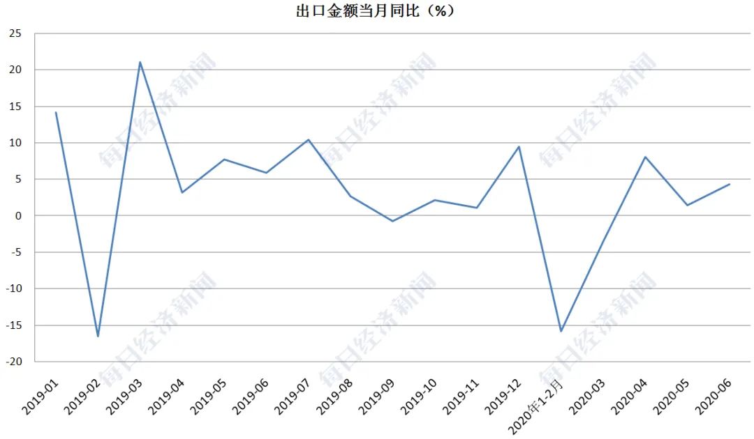 晋城2020二季度gdp_晋城北石店2020规划图(3)