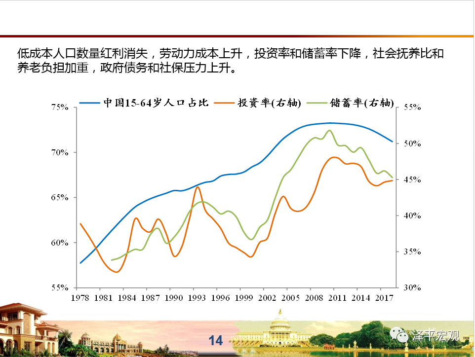 放开二胎实际出生人口_二胎放开后人口增长图