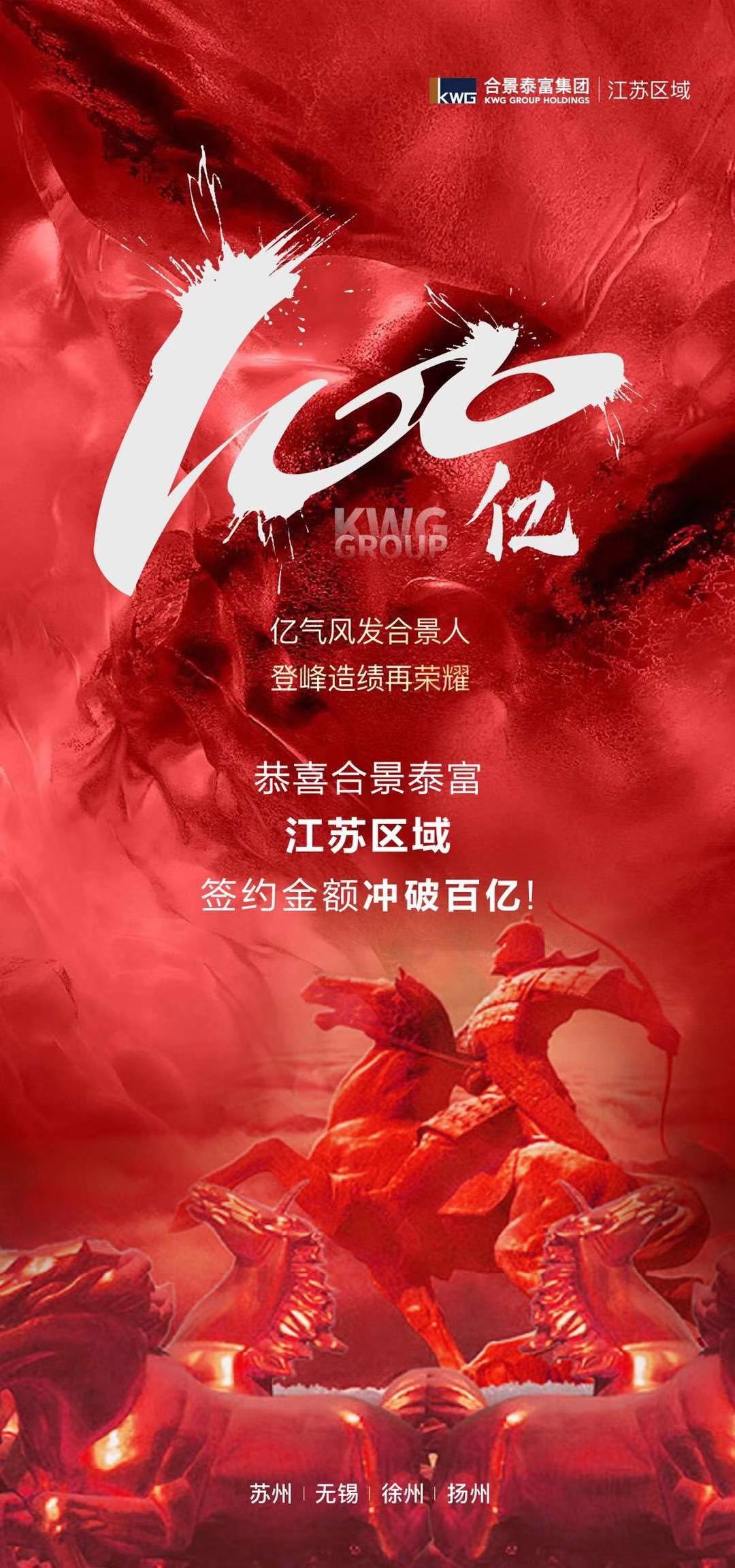 快讯:合景泰富江苏区域签约金额冲破百亿