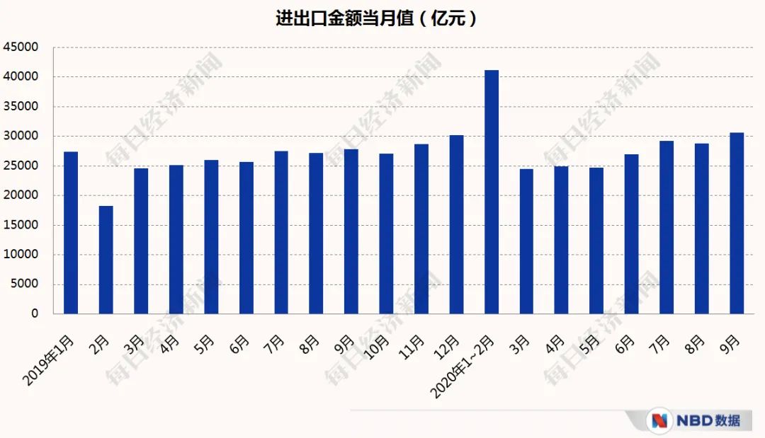 鼎盛时期中国经济总量_中国鼎盛时期地图(2)