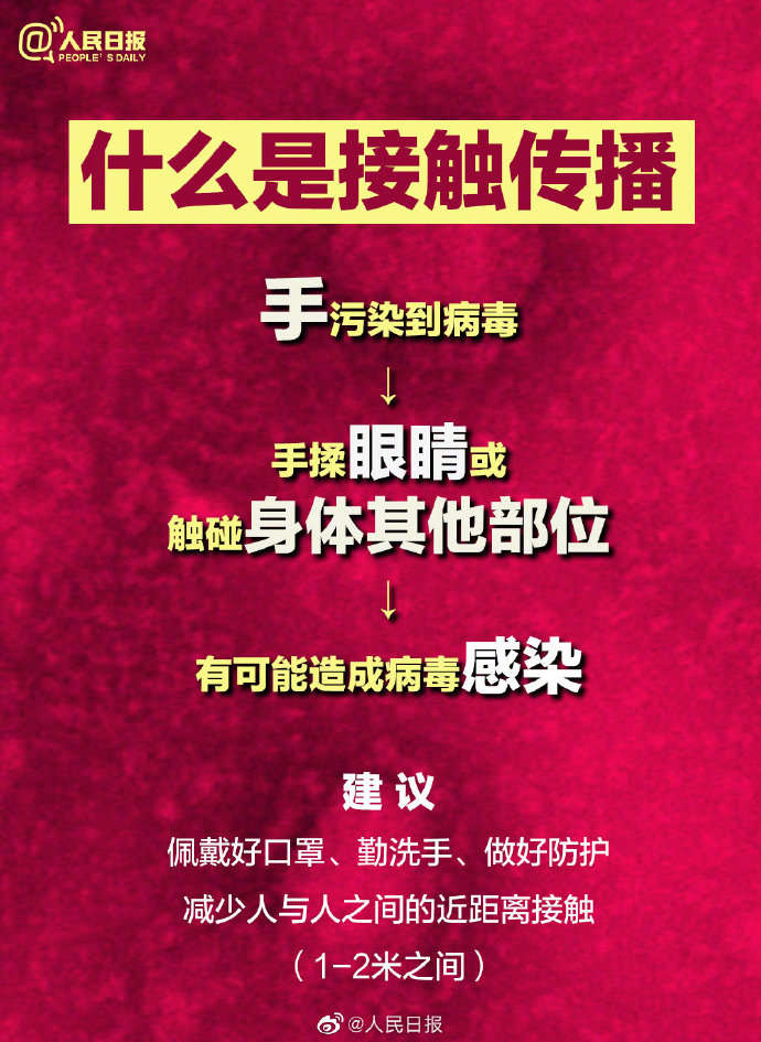 什么叫接触传播扩散周知