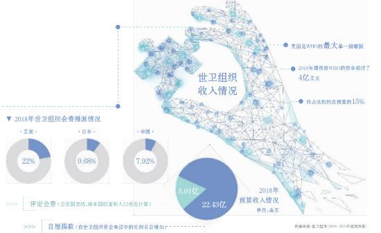 美国人口2021_美国人口