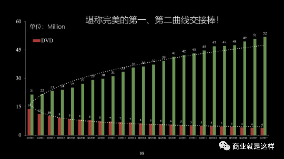 什么叫百度收录量_百度收录数量_百度收录量