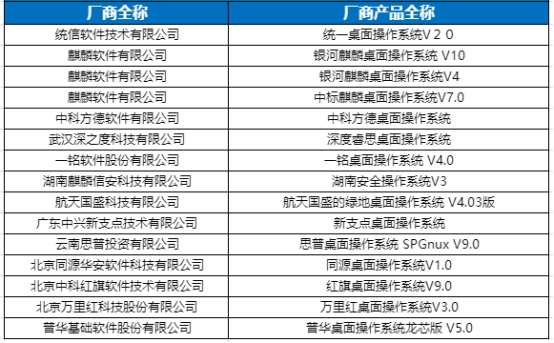 互点排名软件_一点点奶茶图片(3)