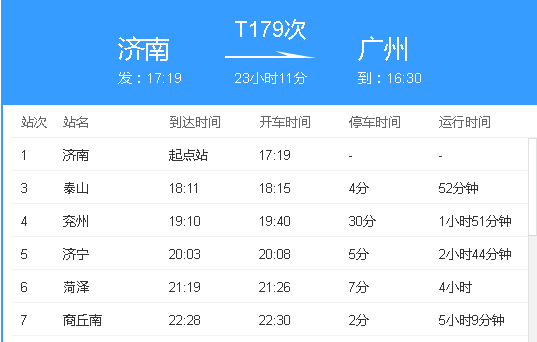据公开资料显示,t179次列车是从济南驶往广州的空调特快列车,17:19从