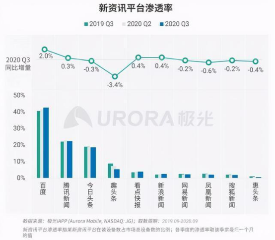 直播行业gdp什么意思_时政 今年第一季度中国GDP同比增长6.8(2)