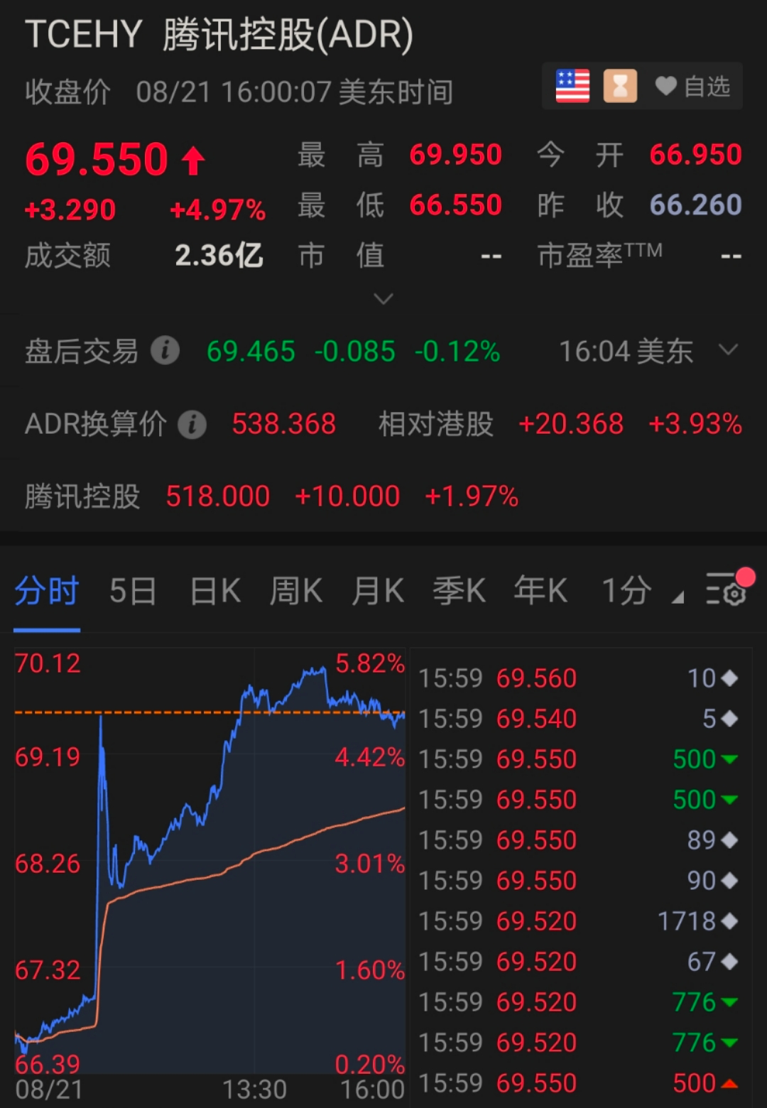 6B0821467FA4BE0FA40D6F728DDF12417919E25E_size736_w1080_h1560.png