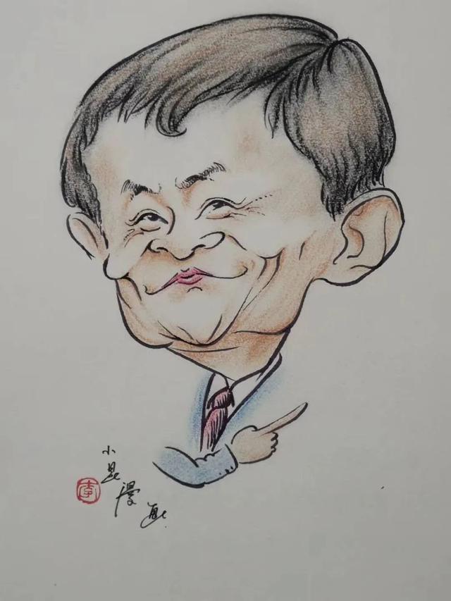 冯巩漫画头像简笔画图片