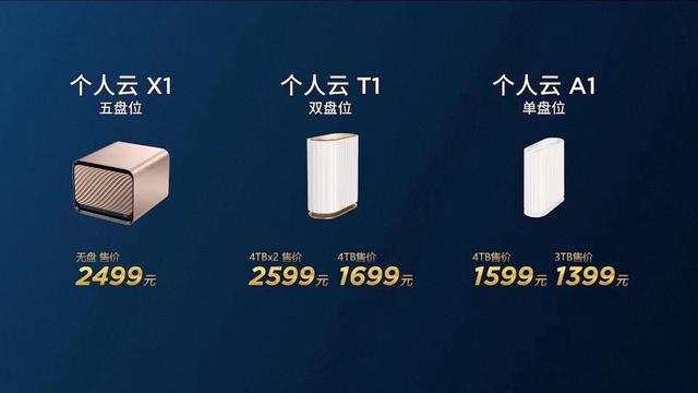 比网盘空间大十多倍的联想个人云X1牛在哪?天翼云盘客户端,-奇享网
