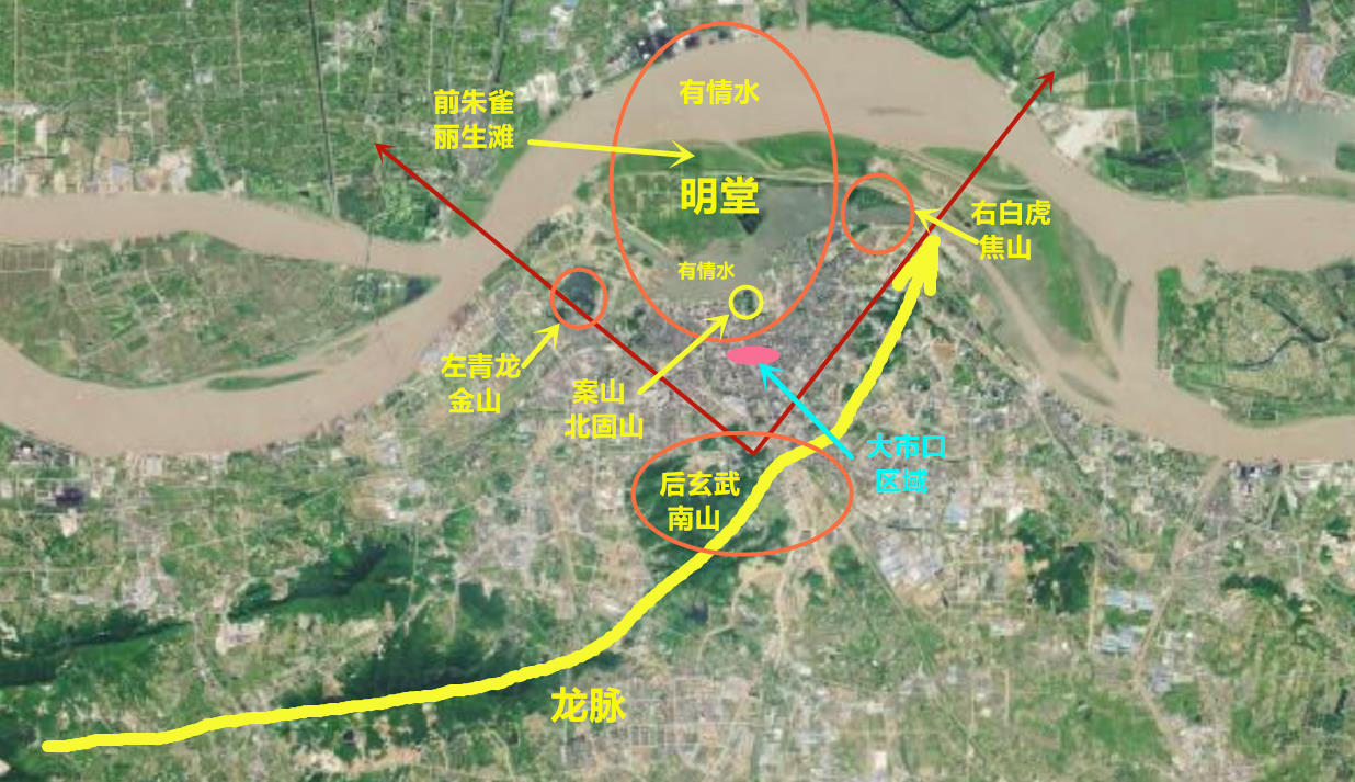 永远的大市口,风水评说镇江最旺的地方