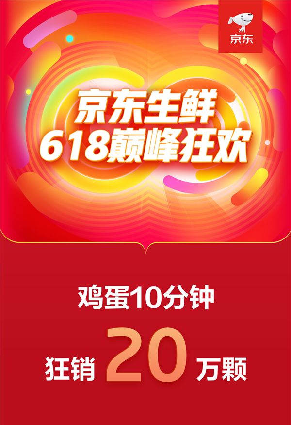 京东618高潮日：鸡蛋10分钟狂卖20万颗