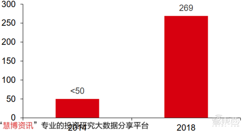 新基建+5G,188页报告看中国硬实力 新基建+5G,188页报告看中国硬实力