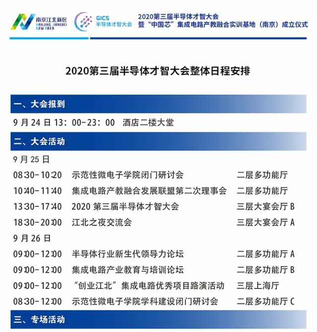 世界半导体大会2020_2020群智咨询全球显示半导体行业年度研讨会在深圳