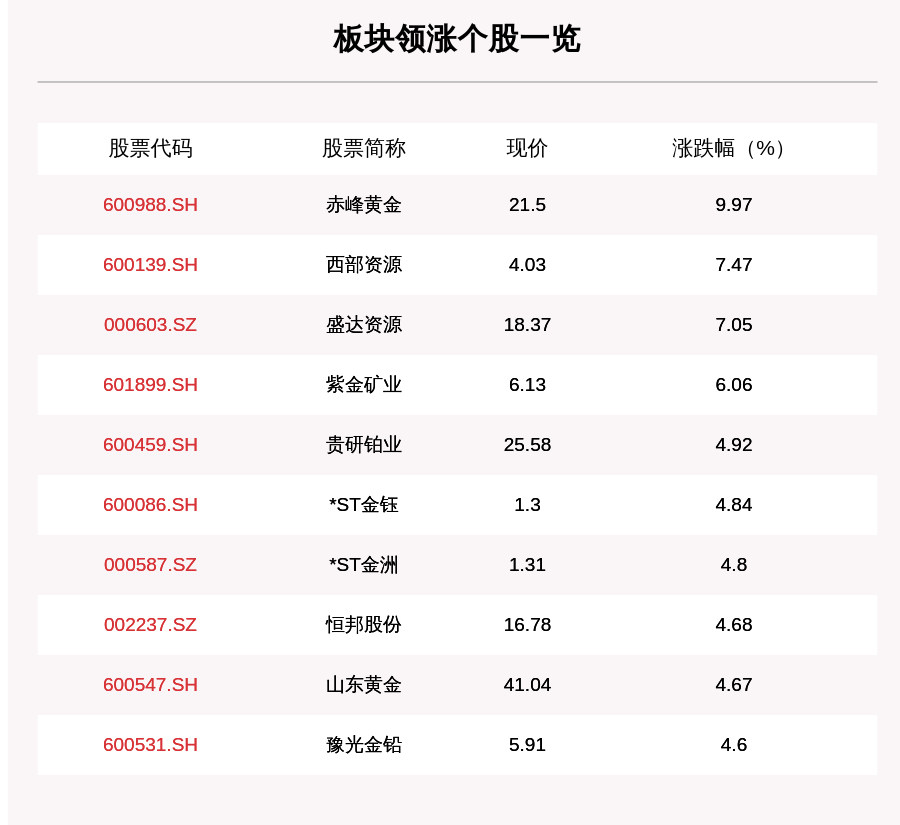 6CDD7A83FE656C5463B64A3E853D239E108EE59A_size95_w900_h825.png