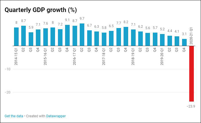 2021泉州第二季度gdp_人均GDP迈入高收入国家水平 房价却是一股清流