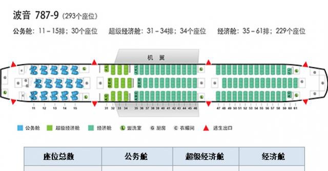 川航a350机型座位图图片
