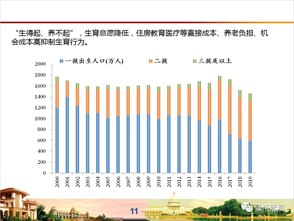 单独二胎 人口数量_二胎图片(3)