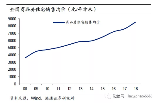 m2与gdp的关系_连平 M2与GDP依然存在稳定的相关关系(2)