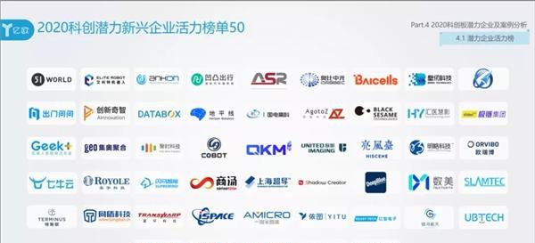 中国2020牛gdp_中国2020gdp增速图