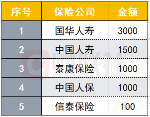 我国医护人口比例_疫情医护人员图片(2)