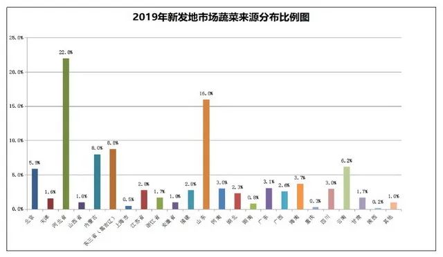 吞吐人口_艰难吞吐紫黑蘑菇