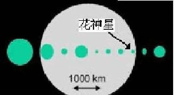 天文花神星第八颗被人类发现的小行星