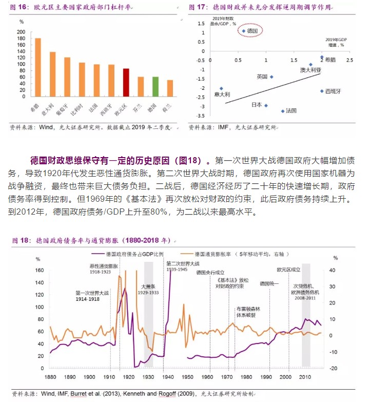 gdp计算法规_最新GDP 广州领跑,成都佛山增速最快,佛山市冲刺万亿(3)